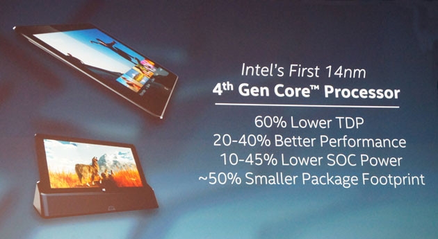 Процессоры Intel Core M будут представленны на форуме IDF 2014