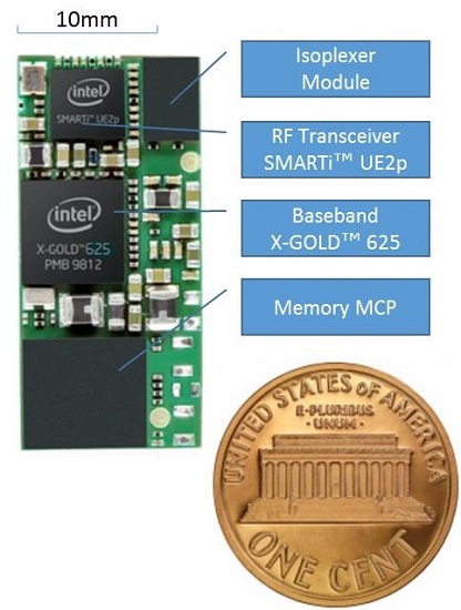 3G модем Intel XMM 6255