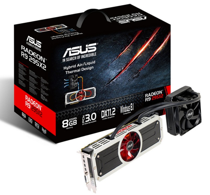 Новая видеокарта AMD Radeon R9 295X2