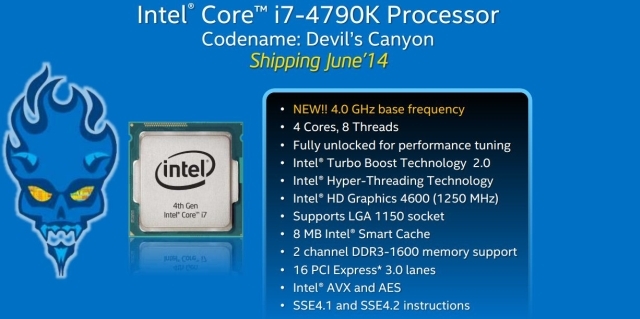 Intel были официально представлены процессоры Devil’s Canyon