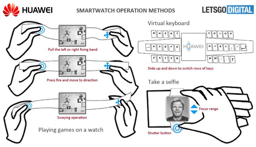 huawei-watch-patent-gaming-3.jpg