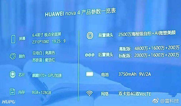 Huawei Nova 4.jpg