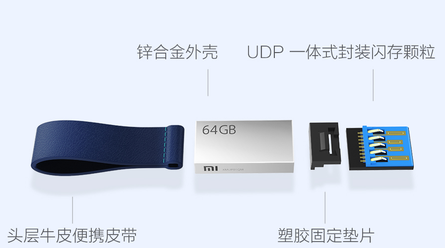 Xiaomi U-Disk Thumb Drive-5.png