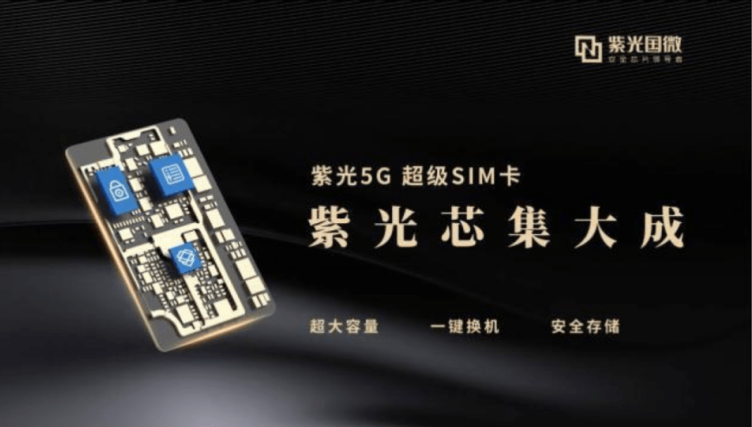 China Unicom 5G Super SIM.png