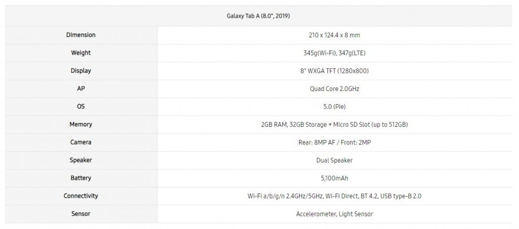 Samsung Galaxy Tab A-1.jpg